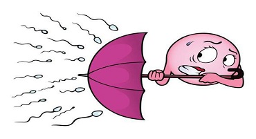 Внутриматочная спираль